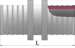 Model